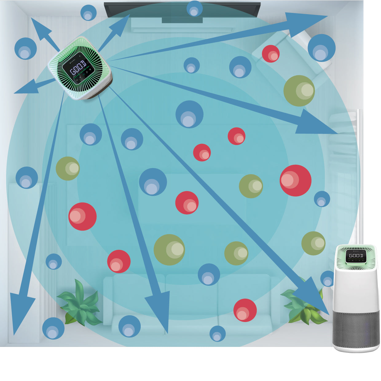 Active HEPA+ with ODOGard® Room